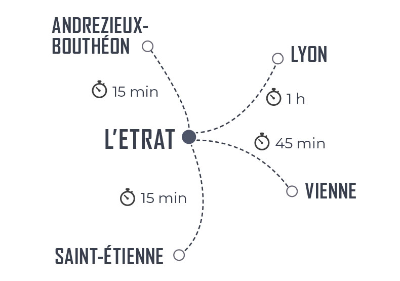 Résidence services seniors - Résidence Saint-Roch à L'Étrat (42) - Plan de situation - Lamotte