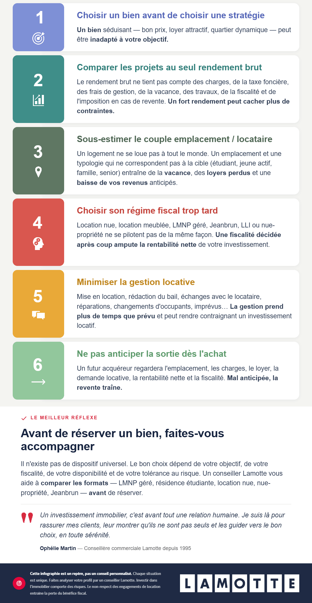 Infographie - Les erreurs à éviter pour un primo-investissement - Lamotte